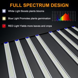 Future Prospects And Advantages Of LED Plant Lights插图1