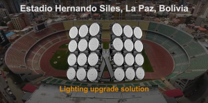 Title: Enhancing Outdoor Spaces with LED Stadium Lights插图