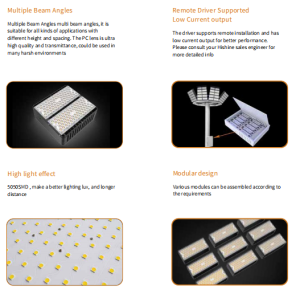 What is a floodlight for football, basketball, tennis etc sport area lighting?插图