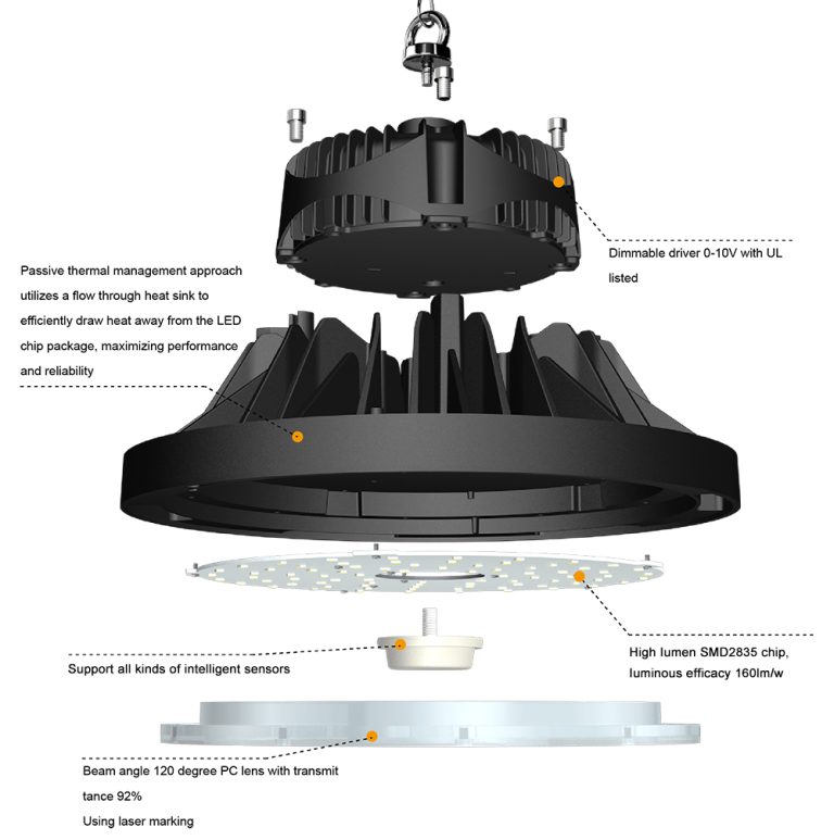 H4 LED UFO light