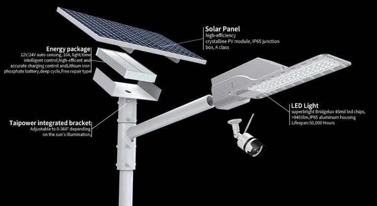 Hi-Small Led Solar Street Light Energy Savings 5050